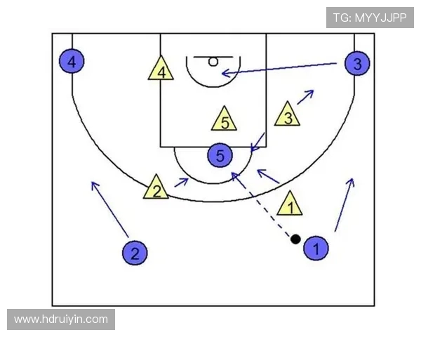深入分析杭州篮球队快攻战术的特点与优势 深入分析杭州篮球队快攻战术的特点与优势
