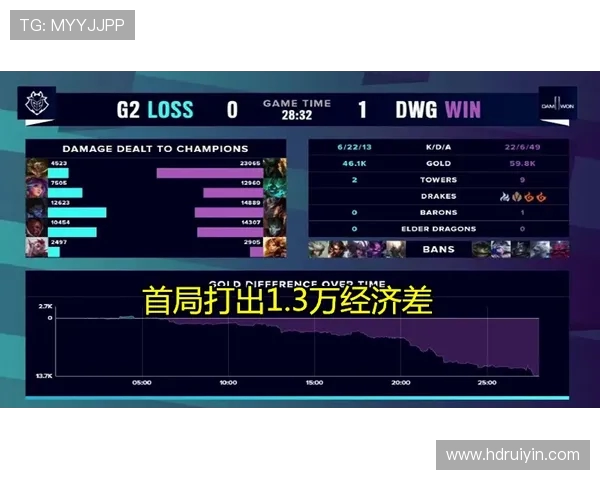 王者荣耀热议:LNG战队实力究竟如何引发广泛讨论与争议 王者荣耀热议:LNG战队实力究竟如何引发广泛讨论与争议