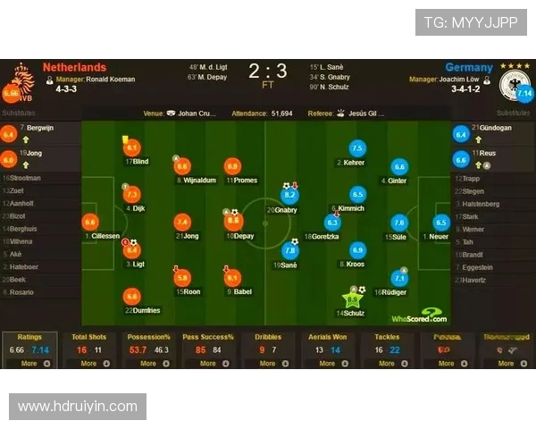 德国与荷兰足球对决出场阵容分析与战术解读