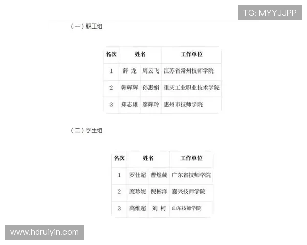 上海羽毛球队灵活性排名创新高引发全国关注与热议
