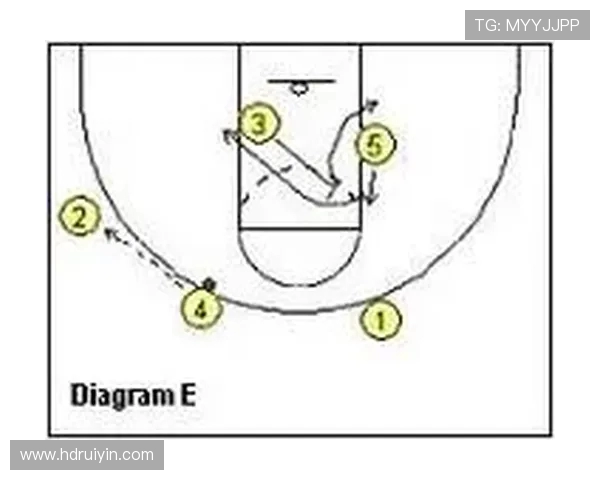 广州足球队快攻战术解析：如何在瞬息万变的比赛中掌控节奏与机会